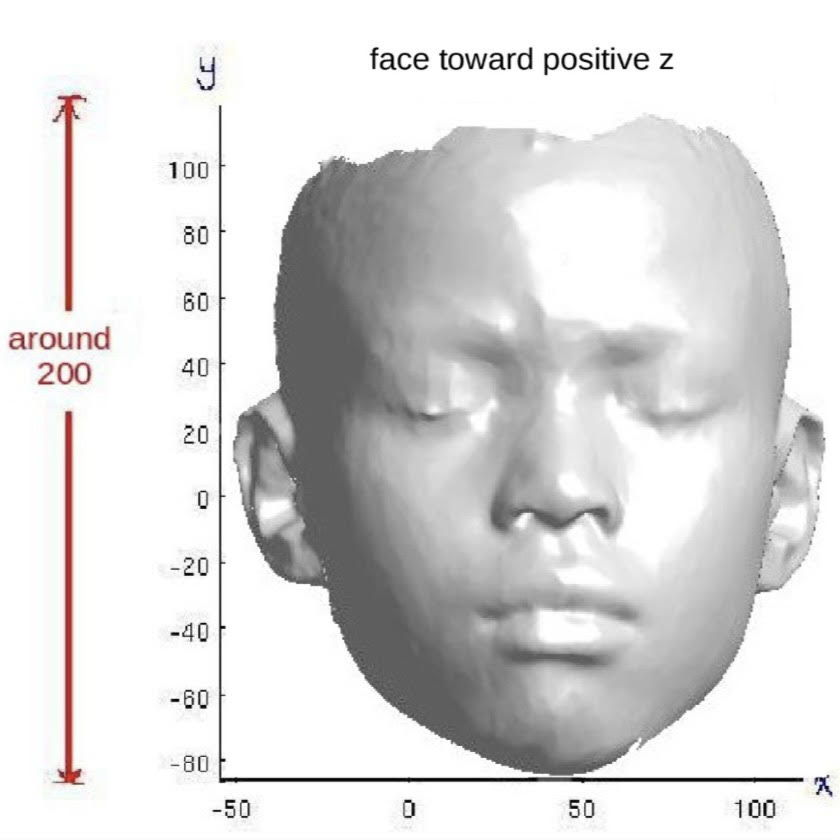 Facial landmarking software thumbnail
